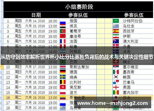 从防守到效率解析世界杯小比分比赛胜负背后的战术与关键决定性细节