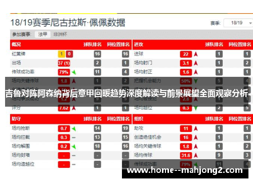吉鲁对阵阿森纳背后意甲回暖趋势深度解读与前景展望全面观察分析
