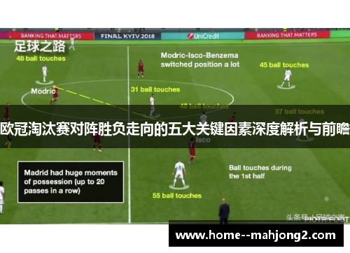 欧冠淘汰赛对阵胜负走向的五大关键因素深度解析与前瞻